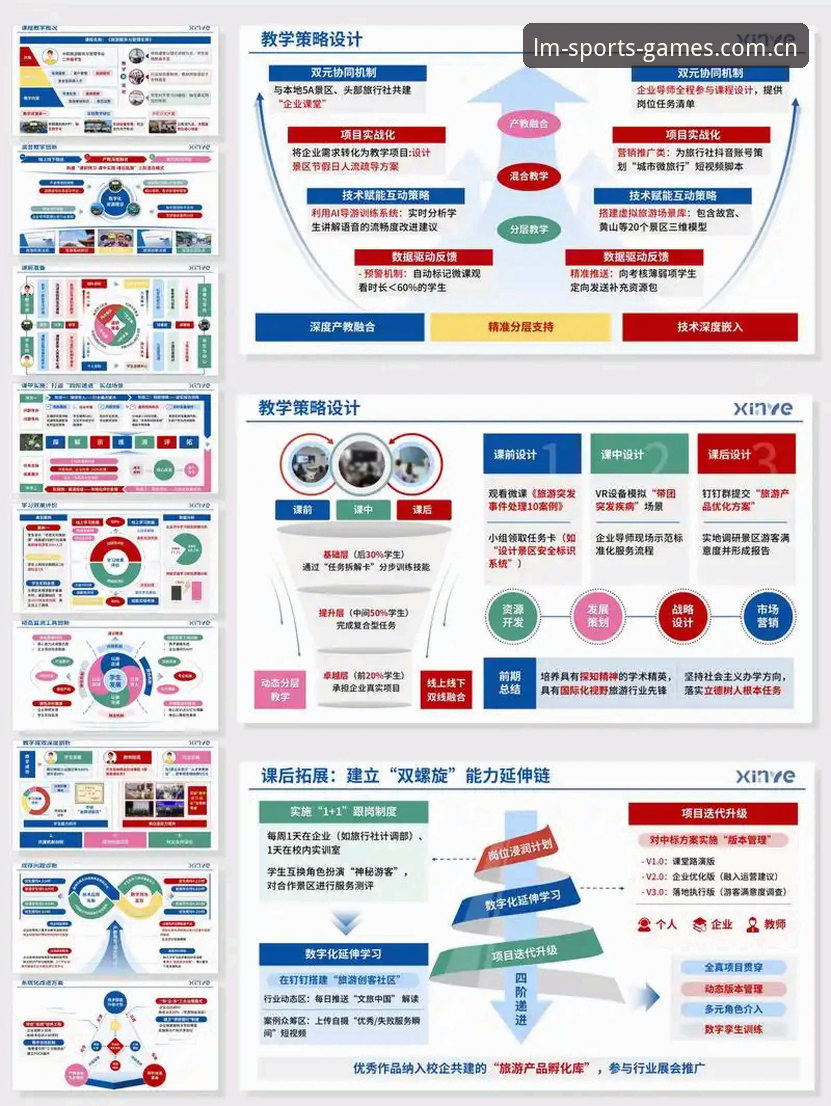 3种前沿方法，重新定义LM体育赛事资讯对比体验