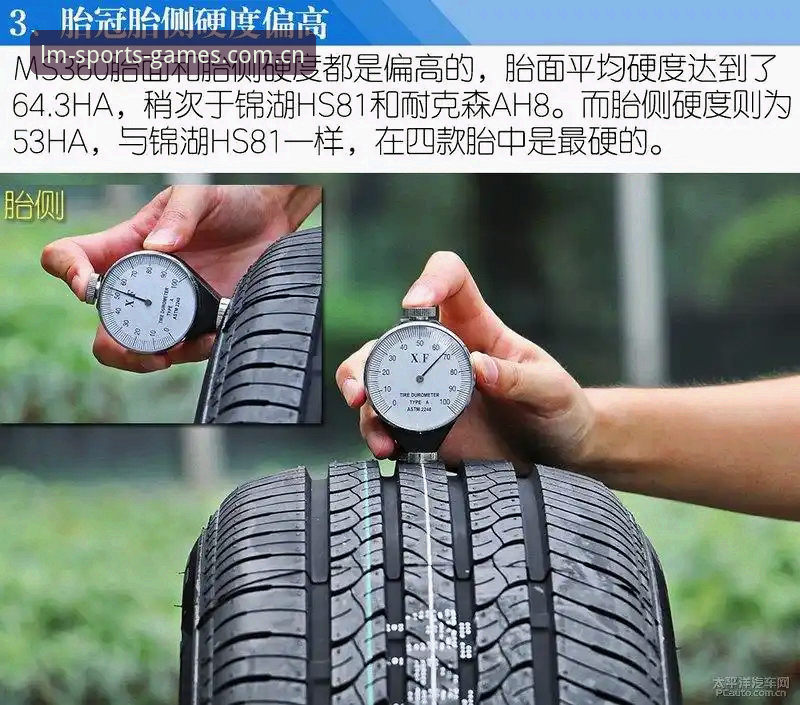 LMSPORT登录对比：3个关键维度帮你快速选择最佳入口