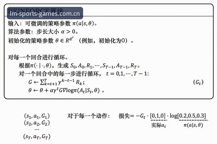 资深行业观察者分享：LM体育靠谱吗？从使用技巧看平台价值